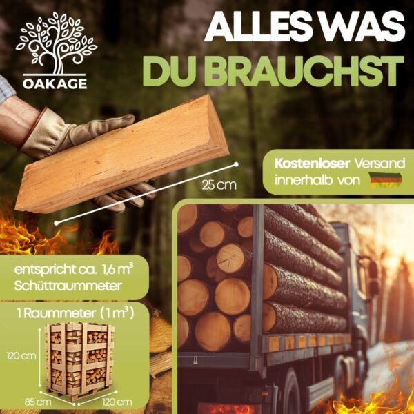 Birken-Brennholz 1 Raummeter Palette kammergetrocknet aromatisches Flammenbild