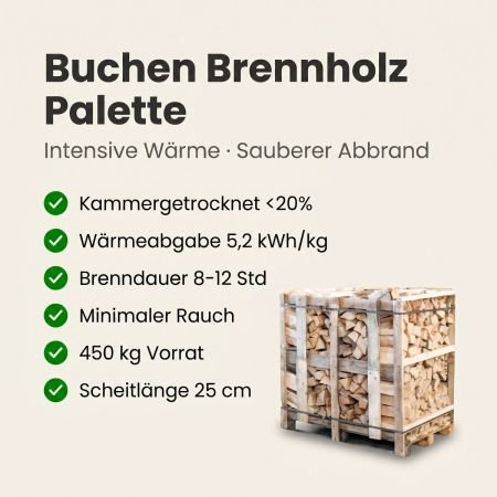 Eine halbe Palette gespaltenes, kammergetrocknetes Buchenholz, 25 cm Eine halbe Palette gespaltenes, kammergetrocknetes Buchenholz, 25 cm – Bild 6