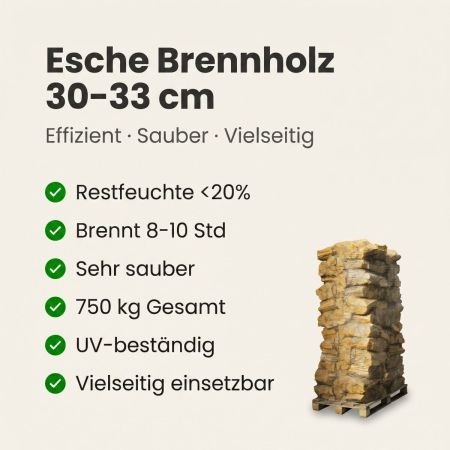 88 Bündel gespaltenes und ofengetrocknetes Eschenholz, 30 bis 33 cm lang