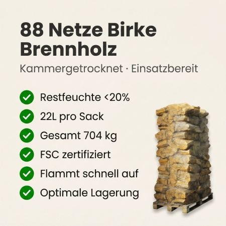 88 Bündel gespaltenes Birkenholz, kammergetrocknet, 25 cm