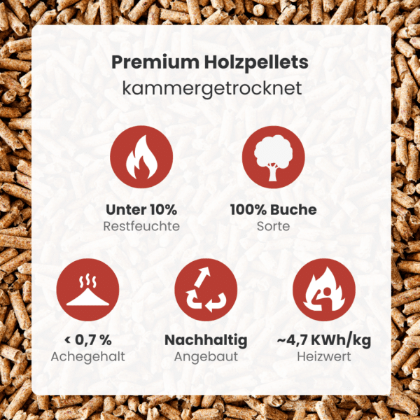 Hochwertige Holzpellets ENplus A1 975 kg Hochwertige Holzpellets ENplus A1 975 kg – Bild 7
