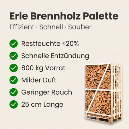 Palette aus gespaltenem Erlenholz, kammergetrocknet, 25 cm