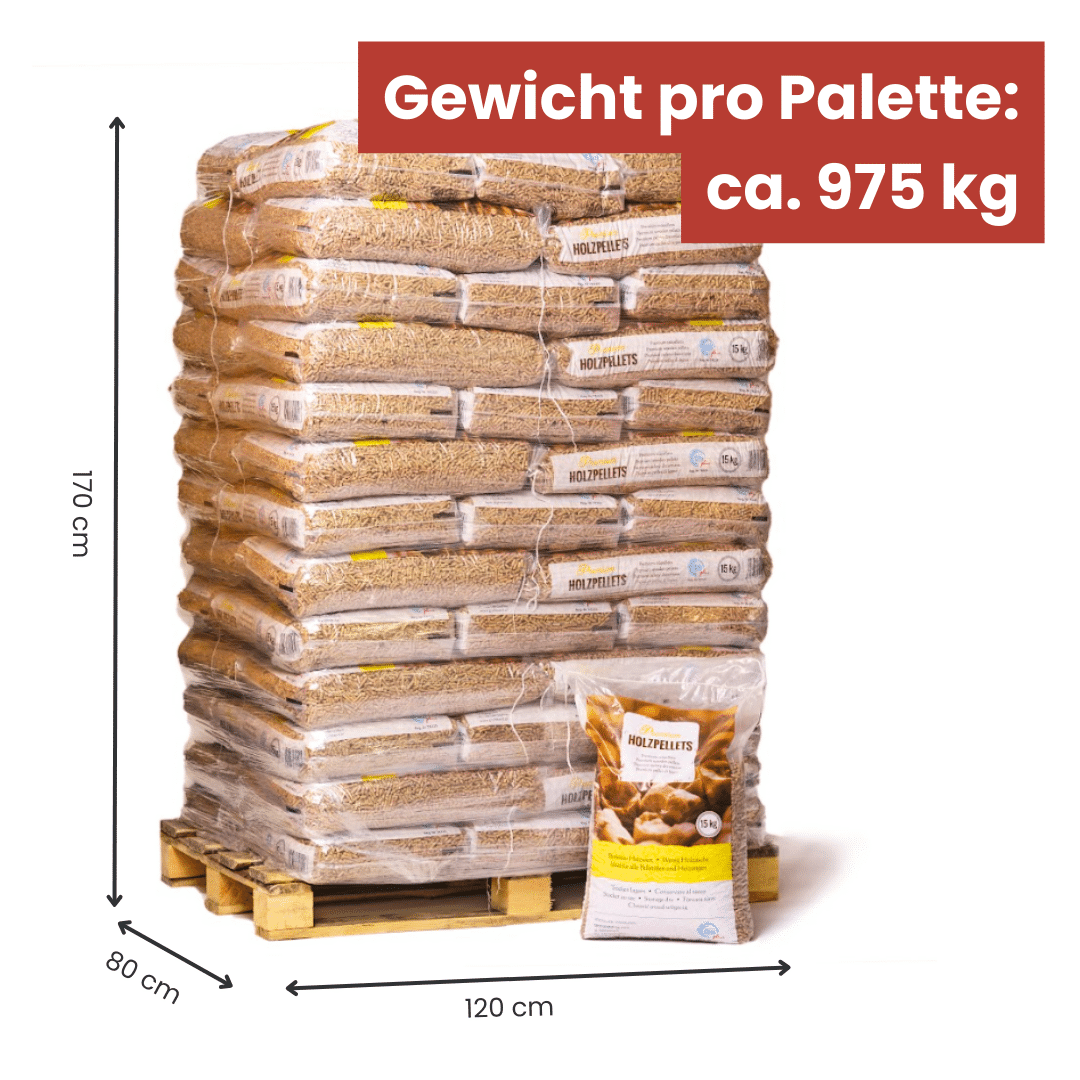 Pellet-LKW Pellet-LKW – Bild 6