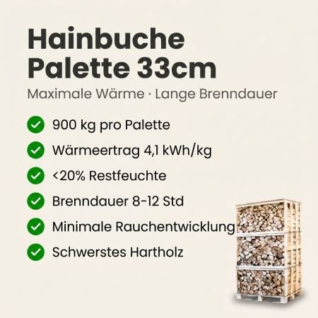 Gespaltene und kammergetrocknete Brennholzpalette, 33 cm Gespaltene und kammergetrocknete Brennholzpalette, 33 cm – Bild 6
