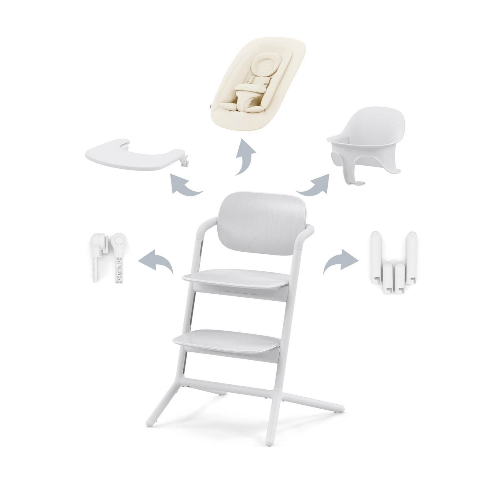 Cybex Lemo 4 in 1 – Sedia evolutiva modulare che cresce con il tuo bambino Cybex Lemo 4 in 1 – Sedia evolutiva modulare che cresce con il tuo bambino – Bild 5